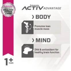 Eukanuba Fit Body Weight Control Small Breed Dry Dog Food -Cozy Paws 533158 PT4. AC SS1800 V1652739082