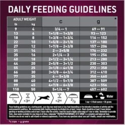 Eukanuba Premium Performance 21/13 SPRINT Adult Dry Dog Food -Cozy Paws 533190 PT7. AC SS1800 V1677085790