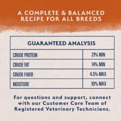 Natural Balance Limited Ingredient Reserve Duck & Brown Rice Recipe Dry Dog Food -Cozy Paws 537310 PT6. AC SS1800 V1652748688