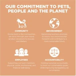 Go! Solutions Digestion + Gut Health Salmon Recipe With Ancient Grains For Dogs -Cozy Paws 539534 PT8. AC SS1800 V1662061254