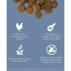 Go! Solutions Weight Management + Joint Care Grain-Free Chicken Recipe For Dogs -Cozy Paws 539606 PT2. AC SS1800 V1658226518