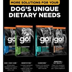 Go! Solutions Weight Management + Joint Care Grain-Free Chicken Recipe For Dogs -Cozy Paws 539606 PT5. AC SS1800 V1658220970