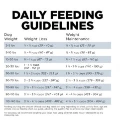 Go! Solutions Weight Management + Joint Care Grain-Free Chicken Recipe For Dogs -Cozy Paws 539606 PT6. AC SS1800 V1657658877