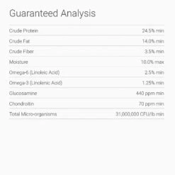 Blackwood Salmon Meal & Brown Rice Recipe Sensitive Skin & Stomach Formula Dry Dog Food -Cozy Paws 54545 PT6. AC SS1800 V1523484615