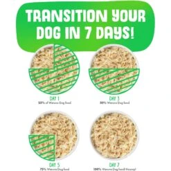 Weruva Cirque De La Mer With Tuna & Veggies In Pumpkin Soup Grain-Free Canned Dog Food -Cozy Paws 55584 PT7. AC SS1800 V1641840991