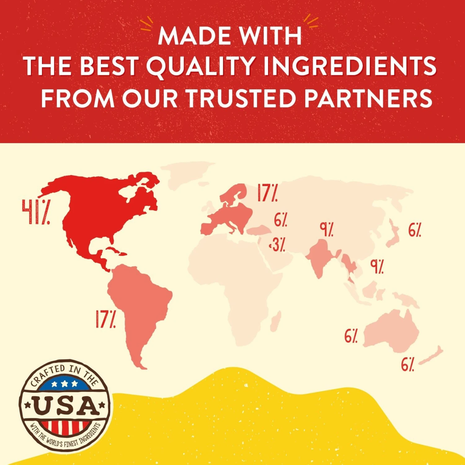 Stella & Chewy's Lil' Bites Chicken Little Recipe Small Breed Freeze-Dried Raw Dog Food & Stella & Chewy's Lil' Bites Itty Bitty Beef Recipe Small Breed Freeze-Dried Raw Dog Food 8 Stella & Chewy's Lil' Bites Chicken Little Recipe Small Breed Freeze-Dried Raw Dog Food & Stella & Chewy's Lil' Bites Itty Bitty Beef Recipe Small Breed Freeze-Dried Raw Dog Food - Image 6