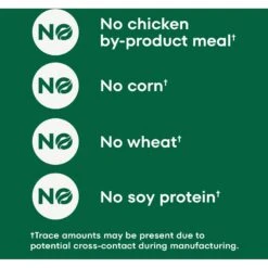 Nutro Max Adult Farm-Raised Lamb Recipe Natural Dry Dog Food, 25-lb Bag -Cozy Paws 569526 PT4. AC SS1800 V1702666951