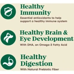 Nutro Max Puppy Farm-Raised Chicken Recipe Natural Dry Dog Food, 12-lb Bag -Cozy Paws 569574 PT8. AC SS1800 V1702666656