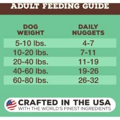 Primal Chicken Formula Nuggets Grain-Free Raw Freeze-Dried Dog Food -Cozy Paws 58368 PT6. AC SS1800 V1677696707