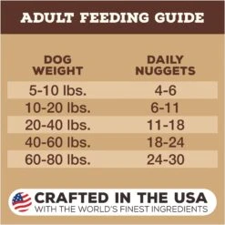 Primal Lamb Formula Nuggets Grain-Free Raw Freeze-Dried Dog Food -Cozy Paws 58374 PT6. AC SS1800 V1677707354