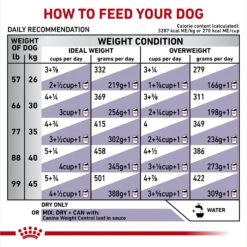 Royal Canin Veterinary Diet Adult Weight Control Large Breed Dry Dog Food -Cozy Paws 58667 PT6. AC SS1800 V1694463365
