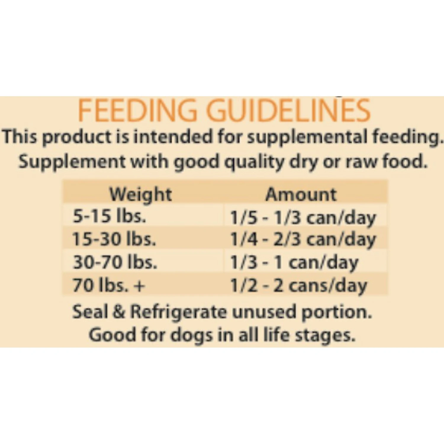 PetKind Tripett Green Beef Tripe, Duck & Salmon Grain-Free Canned Dog Food 10 PetKind Tripett Green Beef Tripe, Duck & Salmon Grain-Free Canned Dog Food - Image 8