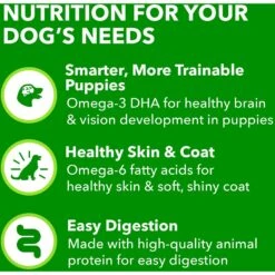 Iams ProActive Health Classic Ground With Chicken & Rice Puppy Wet Dog Food -Cozy Paws 59828 PT7. AC SS1800 V1658226572