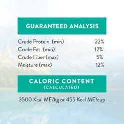 Addiction Perfect Summer Brushtail Raw Dehydrated Dog Food -Cozy Paws 60120 PT7. AC SS1800 V1637711190