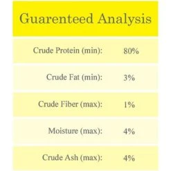 Cat-Man-Doo Life Essentials Chicken Freeze-Dried Cat & Dog Treats -Cozy Paws 60677 PT4. AC SS1800 V1630448808