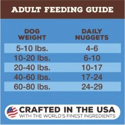 Primal Duck Formula Nuggets Grain-Free Raw Freeze-Dried Dog Food -Cozy Paws 60717 PT6. AC SS1800 V1677707695