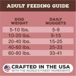 Primal Turkey & Sardine Formula Nuggets Grain-Free Raw Freeze-Dried Dog Food -Cozy Paws 60719 PT6. AC SS1800 V1677708057