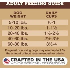 Primal Raw Pronto Lamb Recipe Dog Freeze-Dried Food -Cozy Paws 614302 PT7. AC SS1800 V1677778408