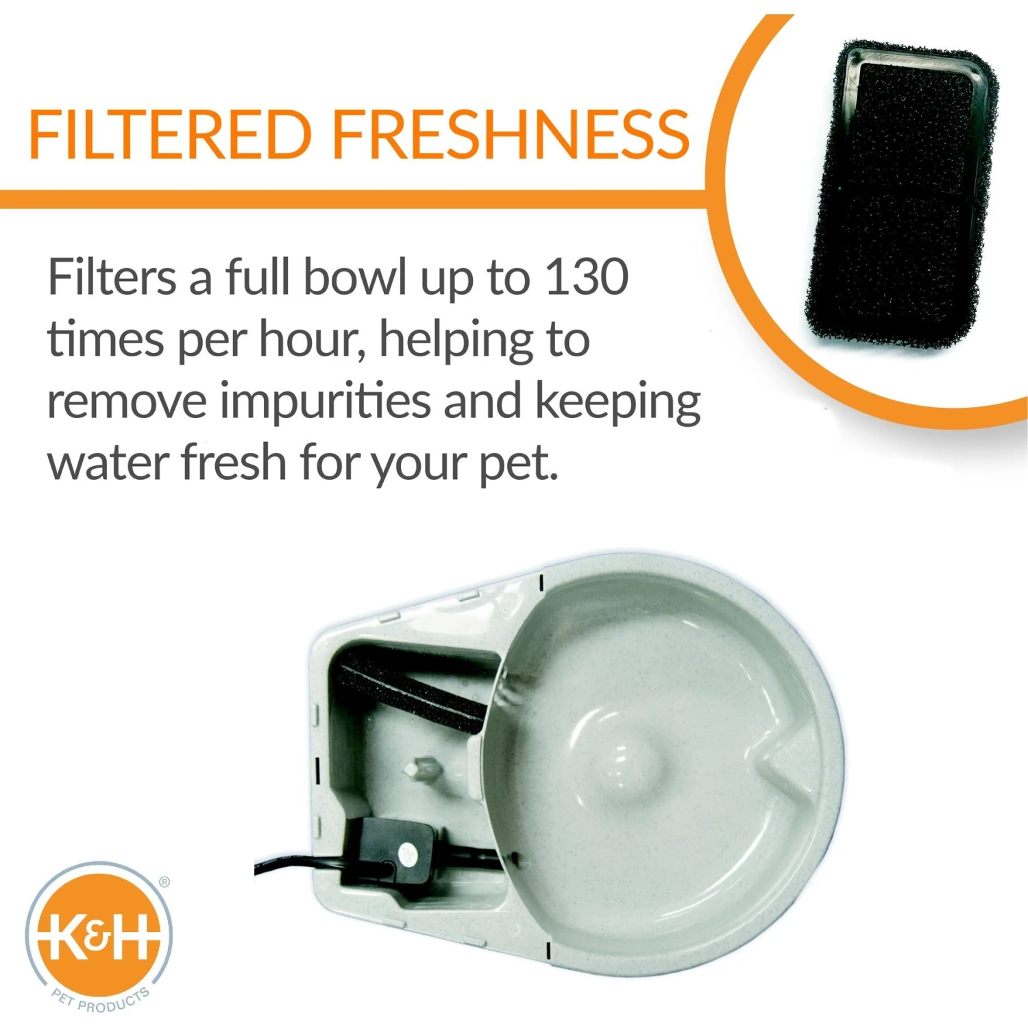 K&H Pet Products CleanFlow Filtered Water Dog Bowl 5 K&H Pet Products CleanFlow Filtered Water Dog Bowl - Image 3