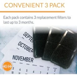 K&H Pet Products CleanFlow 3-Pack Replacement Filter Cartridges -Cozy Paws 61721 PT3. AC SS1800 V1683558255