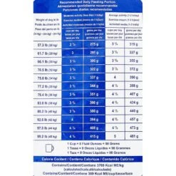 Royal Canin Veterinary Diet Adult Large Dog Dry Dog Food -Cozy Paws 61785 PT5. AC SS1800 V1499959905