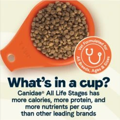 CANIDAE All Life Stages Lamb Meal & Rice Formula Dry Dog Food -Cozy Paws 62600 PT3. AC SS1800 V1694442990