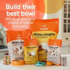 CANIDAE All Life Stages Lamb Meal & Rice Formula Dry Dog Food -Cozy Paws 62600 PT8. AC SS1800 V1694443043