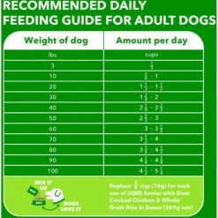 Iams Proactive Health Healthy Aging Mature & Senior Formula With Real Chicken Dry Dog Food -Cozy Paws 62805 PT6. AC SS1800 V1667863234