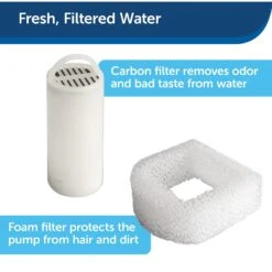 PetSafe Drinkwell 360 Stainless Steel Cat & Dog Water Fountain, 128-oz -Cozy Paws 63138 PT2. AC SS1800 V1616424113