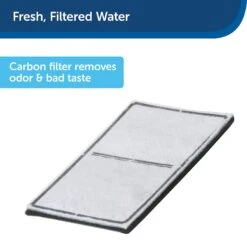 PetSafe Drinkwell Carbon Replacement Filters -Cozy Paws 63154 PT2. AC SS1800 V1616681845