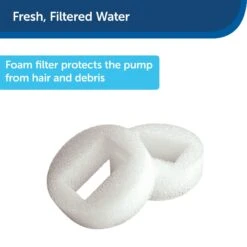 PetSafe Drinkwell 360 Replacement Filters -Cozy Paws 63166 PT2. AC SS1800 V1476633772