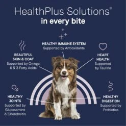 CANIDAE Grain-Free PURE Limited Ingredient Salmon & Sweet Potato Recipe Dry Dog Food & CANIDAE Grain-Free PURE Limited Ingredient Bison, Lentil & Carrot Recipe Dry Dog Food -Cozy Paws 632526 PT8. AC SS1800 V1684789721