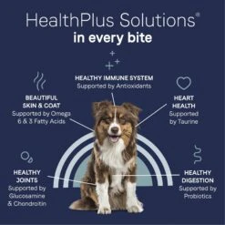 CANIDAE Grain-Free PURE Limited Ingredient Lamb, Goat & Venison Meals Recipe Dry Dog Food & CANIDAE Grain-Free PURE Limited Ingredient Salmon & Sweet Potato Recipe Dry Dog Food -Cozy Paws 632590 PT8. AC SS1800 V1684789714