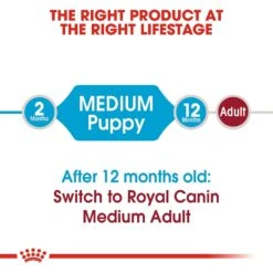 Royal Canin Size Health Nutrition Medium Puppy Dry Dog Food -Cozy Paws 63266 PT6. AC SS1800 V1697213470