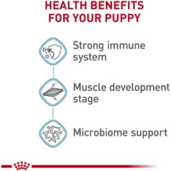 Royal Canin Size Health Nutrition Giant Junior Dry Dog Food -Cozy Paws 63278 PT5. AC SS1800 V1697213093