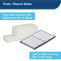 PetSafe Drinkwell Everflow Plastic Dog & Cat Fountain -Cozy Paws 63326 PT8. AC SS1800 V1598895054