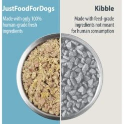 JustFoodForDogs Veterinary Diet PantryFresh Metabolic Support Shelf-Stable Fresh Dog Food, 12.5-oz Pouch, Case Of 12 -Cozy Paws 638806 PT2. AC SS1800 V1666297541