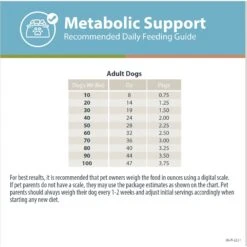 JustFoodForDogs Veterinary Diet PantryFresh Metabolic Support Shelf-Stable Fresh Dog Food, 12.5-oz Pouch, Case Of 12 -Cozy Paws 638806 PT8. AC SS1800 V1666296228