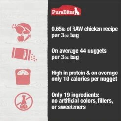 PureBites Chicken Freeze-Dried Topper For Dogs -Cozy Paws 639406 PT4. AC SS1800 V1677615455