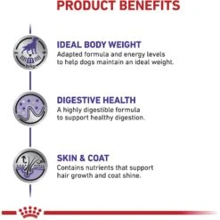 Royal Canin Veterinary Diet Adult Weight Control Loaf In Sauce Canned Dog Food -Cozy Paws 65215 PT3. AC SS1800 V1627596708