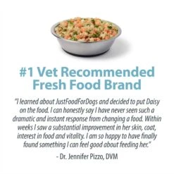 JustFoodForDogs Sensitive Skin & Stomach Variety Pack Human-Grade Fresh Whole Dog Food -Cozy Paws 663390 PT4. AC SS1800 V1665439104