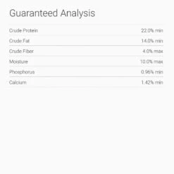 Dave's Pet Food Naturally Healthy Adult Dry Dog Food -Cozy Paws 66653 PT6. AC SS1800 V1516739776