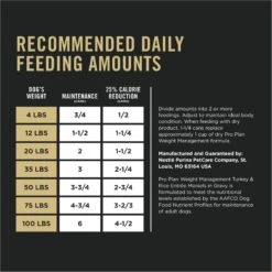 Purina Pro Plan Specialized Adult Weight Management Turkey & Rice Entree Canned Dog Food -Cozy Paws 67452 PT7. AC SS1800 V1694719331