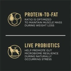 Purina Pro Plan Adult Weight Management Formula Dry Dog Food -Cozy Paws 67468 PT4. AC SS1800 V1649216009