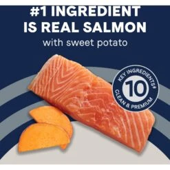 CANIDAE Grain-Free PURE Limited Ingredient Salmon & Sweet Potato Recipe Dry Dog Food -Cozy Paws 68934 PT4. AC SS1800 V1685525100