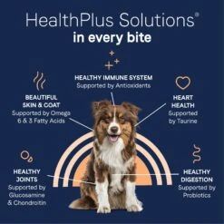 CANIDAE Grain-Free PURE Limited Ingredient Salmon & Sweet Potato Recipe Dry Dog Food -Cozy Paws 68934 PT6. AC SS1800 V1684792543