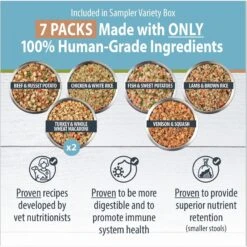 JustFoodForDogs Sampler Variety Box Frozen Human-Grade Fresh Dog Food & JustFoodForDogs Pumpkin Dehydrated Dog Treats, 5-oz Bag -Cozy Paws 694438 PT2. AC SS1800 V1667947765