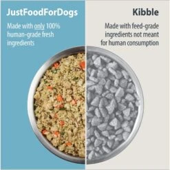 JustFoodForDogs Chicken & White Rice Recipe Frozen Human-Grade Fresh Dog Food & JustFoodForDogs Pumpkin Dehydrated Dog Treats, 5-oz Bag -Cozy Paws 694446 PT4. AC SS1800 V1667949021