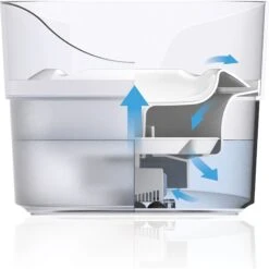 Zeus Fresh & Clear Splash Guard Dog Fountain 14 Zeus Fresh & Clear Splash Guard Dog Fountain -Cozy Paws 694822 PT5. AC SS1800 V1667519959