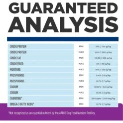 Hill's Prescription Diet B/d Brain Aging Care Chicken Flavor Dry Dog Food -Cozy Paws 69742 PT8. AC SS1800 V1665780990